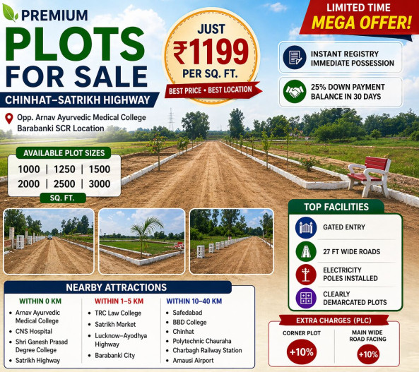 Buy 1500 Sq Ft Plot On Lucknow Ayodhya Highway At Chinhat Satrikh Highway Today