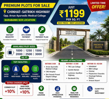 800 Sq Ft Plot with Prime Location on Lucknow Ayodhya Highway