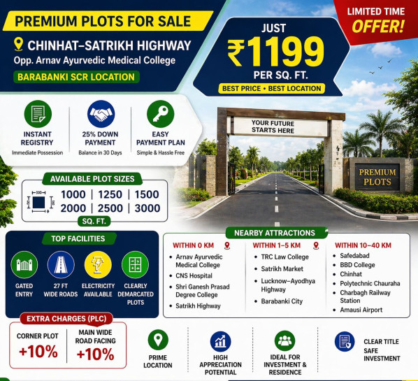 800 Sq Ft Plot With Prime Location On Lucknow Ayodhya Highway