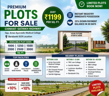 900 Sq Ft Plot Deal at Chinhat Satrikh Highway Lucknow Ayodhya Highway
