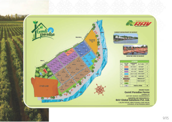 Property for sale in Naimisharanya, Sitapur