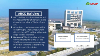 Dholera SIR Plot Price and Investment Benefits in India’s First Smart City