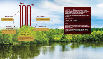 1 BHK Flats & Apartments for Sale in Vikhroli East, Mumbai (370 Sq.ft.)