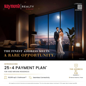 3 BHK Flats & Apartments for Sale in Pokhran, Thane (1100 Sq.ft.)