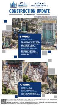 Flats & Apartments for Sale in Mulund, Mumbai (800 Sq.ft.)