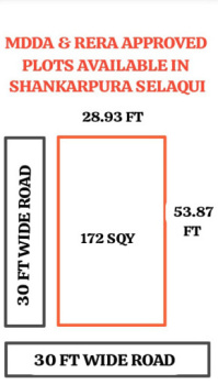 Residential Plot for Sale in Selaqui, Dehradun (176.72 Sq. Yards)