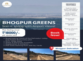300 Sq. Yards Residential Plot for Sale in Bhagirathipuram, Dehradun