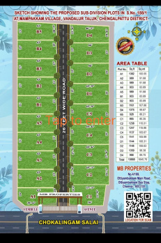 Residential Plot for Sale in Mambakkam, Chennai (1000 Sq.ft.)