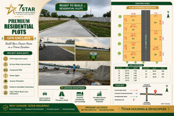 Residential Plot for Sale in Mambakkam, Chennai (1000 Sq.ft.)
