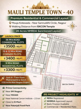 RL plots near samruddhi circle, MIHAN, plots in new Nagpur