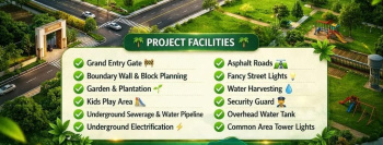 Property for sale in Mahlan, Jaipur