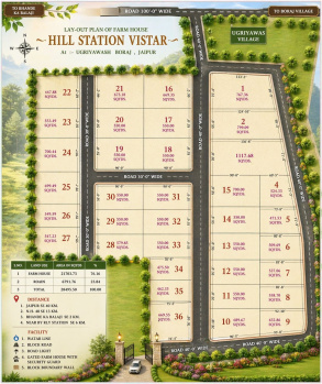 Property for sale in Chaksu, Jaipur