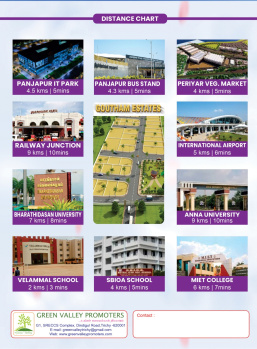 Property for sale in KK Nagar, Tiruchirappalli