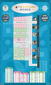 Property for sale in Kulithalai, Karur