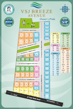 Property for sale in Dheeran Nagar, Tiruchirappalli