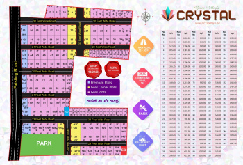 Residential Plot for Sale in Nagamangalam, Tiruchirappalli (600 Sq.ft.)