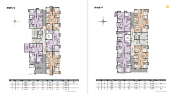 Property for sale in Kadamtala, Siliguri