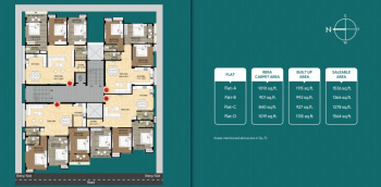 Property for sale in Tinbatti More, Siliguri