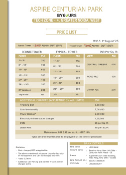 Gaurs Aspire Centurian Park: Luxury Flats in Greater Noida