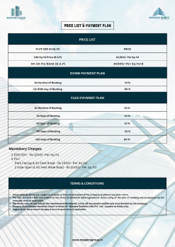 Property for sale in Jattari, Aligarh