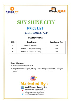 GNIDA Approved Plots in Greater Noida Below 30 Lakhs