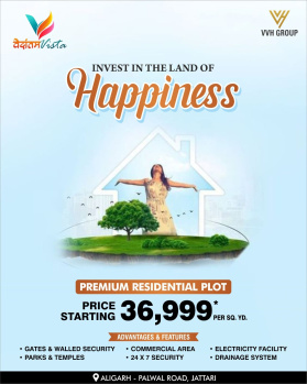 🏡 Premium Plots for Sale Near Jewar Airport! | Jattari, Aligarh Palwal Road, Uttar Pradesh | 🏡 Premium Plots Near Jewar Airport – Own Your Dre