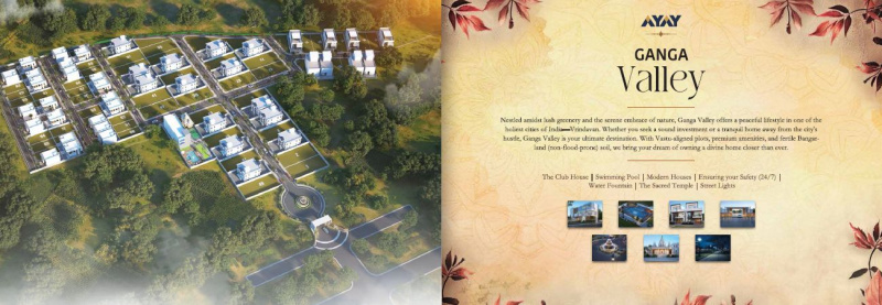 200 Sq. Yards Residential Plot For Sale In Laxmi Nagar, Mathura