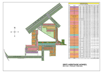 Property for sale in Pataudi, Gurgaon