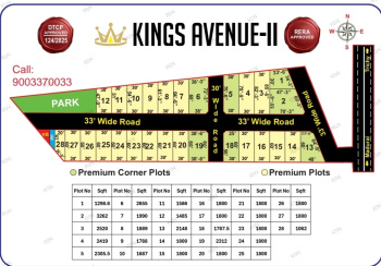Property for sale in Panjapur, Tiruchirappalli