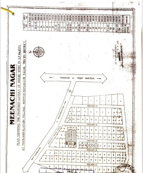 1200 Sq.ft. Residential Plot for Sale in Manachanallur, Tiruchirappalli