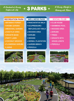 Property for sale in KK Nagar, Tiruchirappalli