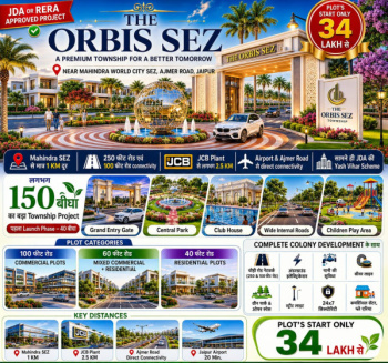 Commercial Lands /Inst. Land for Sale in Mahindra SEZ, Jaipur (419.38 Sq. Yards)