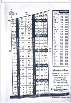 Residential Plot for Sale in Llayangudi, Sivaganga (3 Cent)