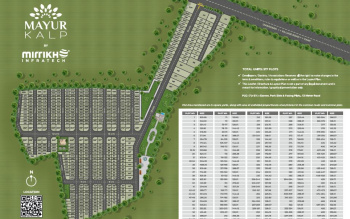 342 Sq. Yards Residential Plot for Sale in Dholera, Ahmedabad