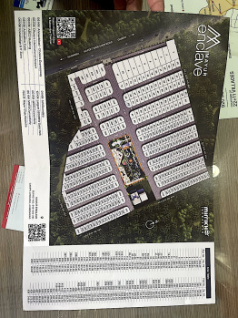 Property for sale in Panchkula Extension