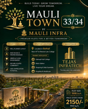 Property for sale in Bothli, Nagpur