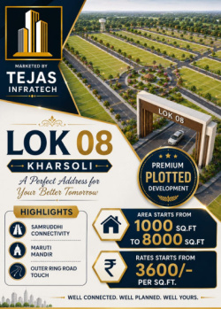 Property for sale in Kharsoli, Nagpur