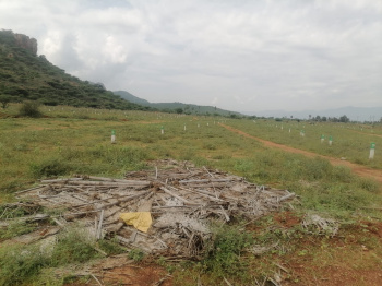 Property for sale in Anna Nagar, Virudhunagar