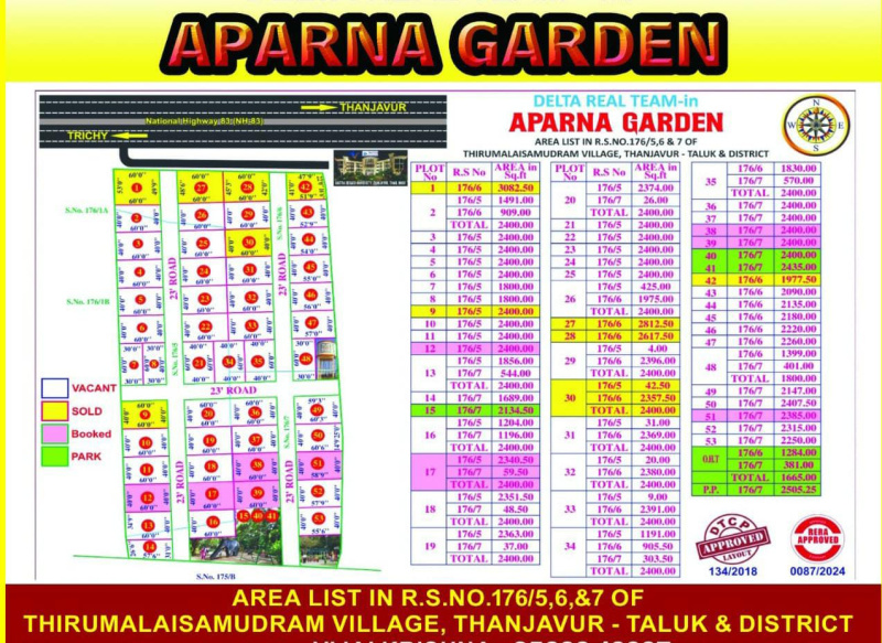 Residential Plot For Sale In Tirumalai Samudram, Thanjavur (600000 Sq.ft.)