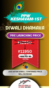 Property for sale in Mahindra SEZ, Jaipur