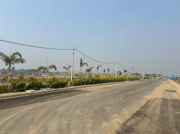 Industrial Plot for Sale in IMT Manesar Gurgaon