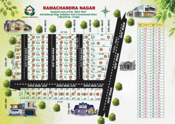 Residential Plot for Sale in Vembakkam, Tiruvannamalai (1200 Sq.ft.)