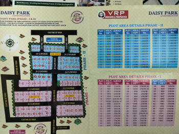 Property for sale in Kundrathur, Kanchipuram