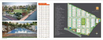 Property for sale in Pocharam, Hyderabad