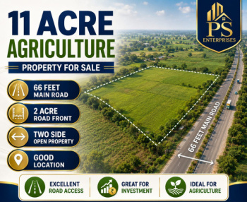 Agricultural/Farm Land for Sale in 66 Feet Road, Jalandhar (11 Acre)