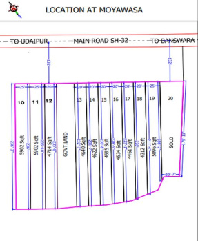 4595 Sq.ft. Commercial Lands /Inst. Land for Sale in Garhi, Banswara