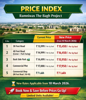 📢 खुशखबरी! रामनिवास द बाग में प्लॉट्स की नई कीमतें 10 मार्च
