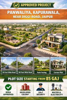 Property for sale in Panwaliya, Jaipur