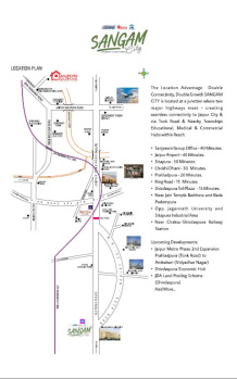 Property for sale in Tonk Road, Jaipur