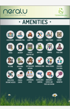 Property for sale in Yelahanka New Town, Bangalore